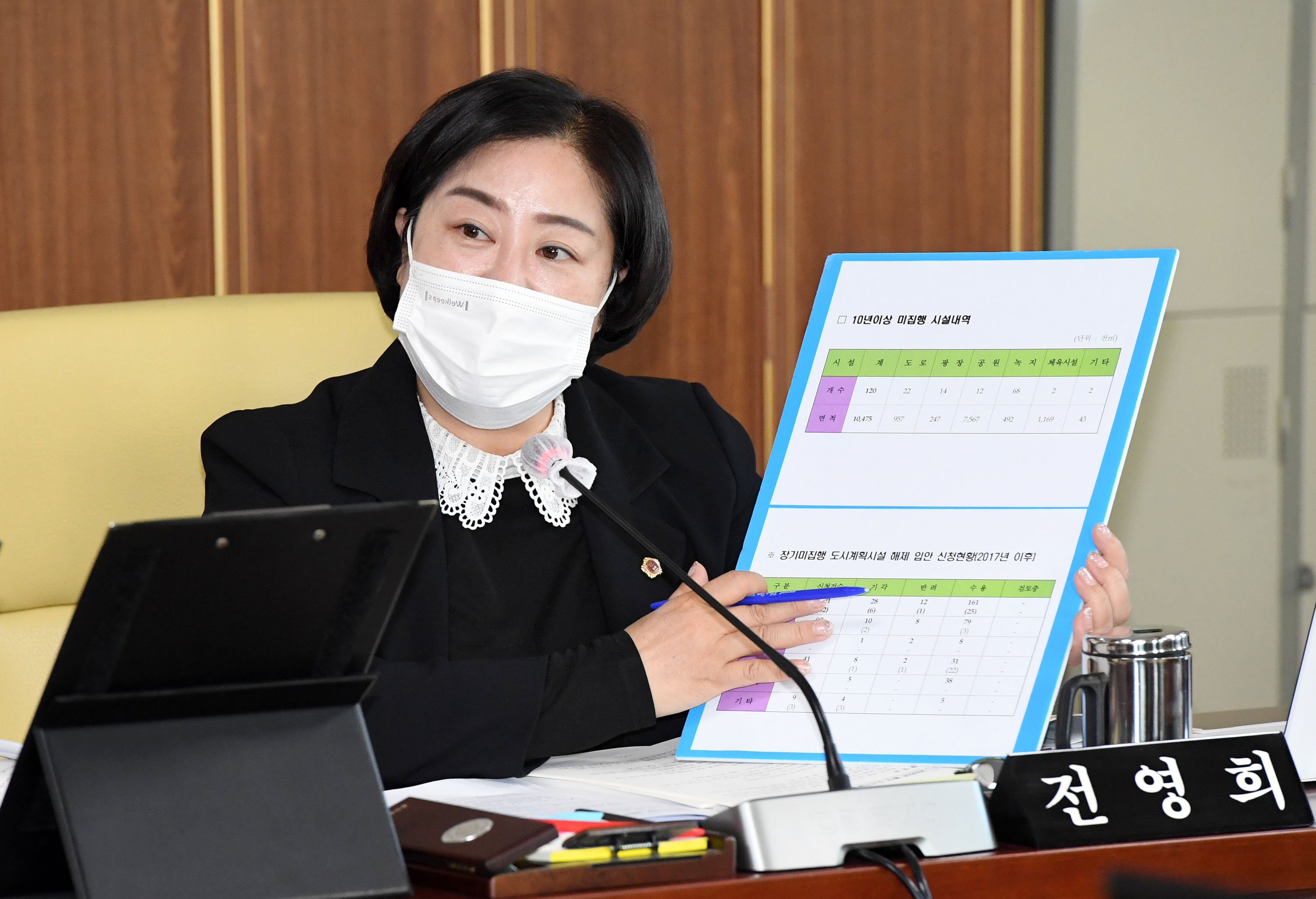 산업건설위원회 도시창조국 소관 2020년도 행정사무감사6