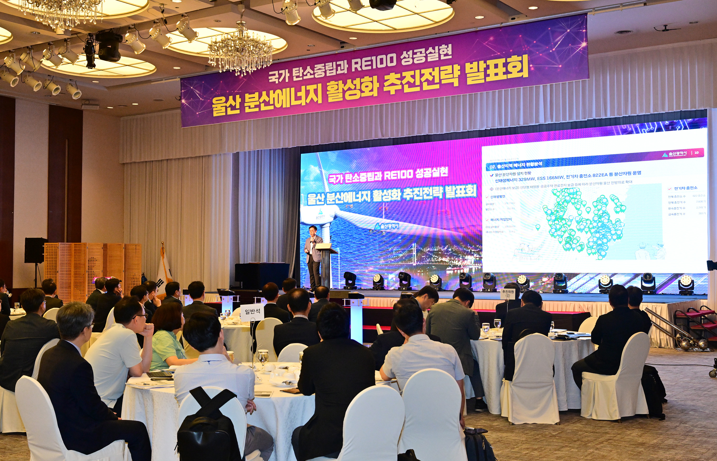 울산 분산에너지 활성화 추진전략 발표회 3