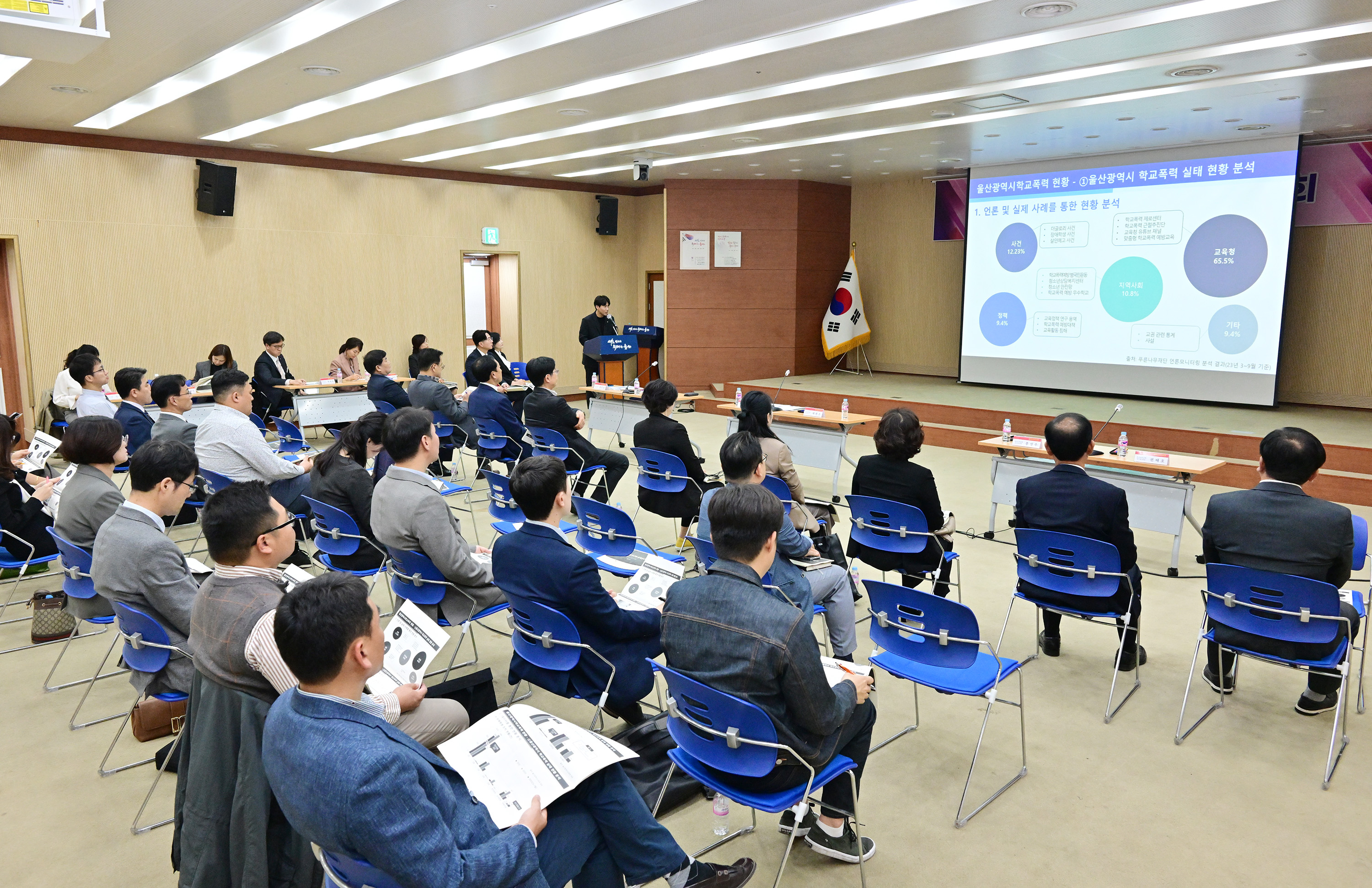 울산 교육정책 연구회, 정책연구용역 최종 보고회 9
