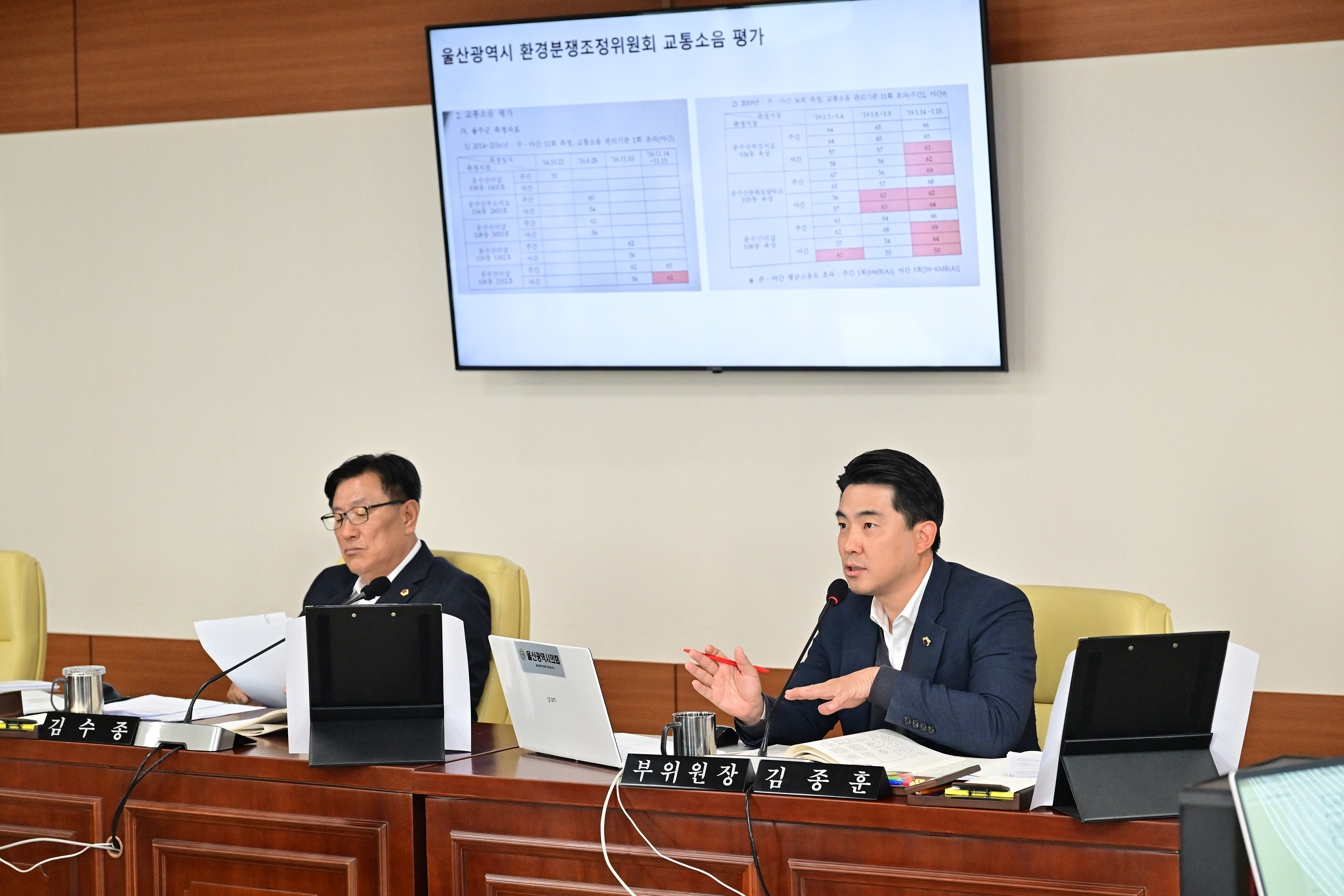 산업건설위원회, 도시국·울산도시공사 소관 2023년도 행정사무감사9