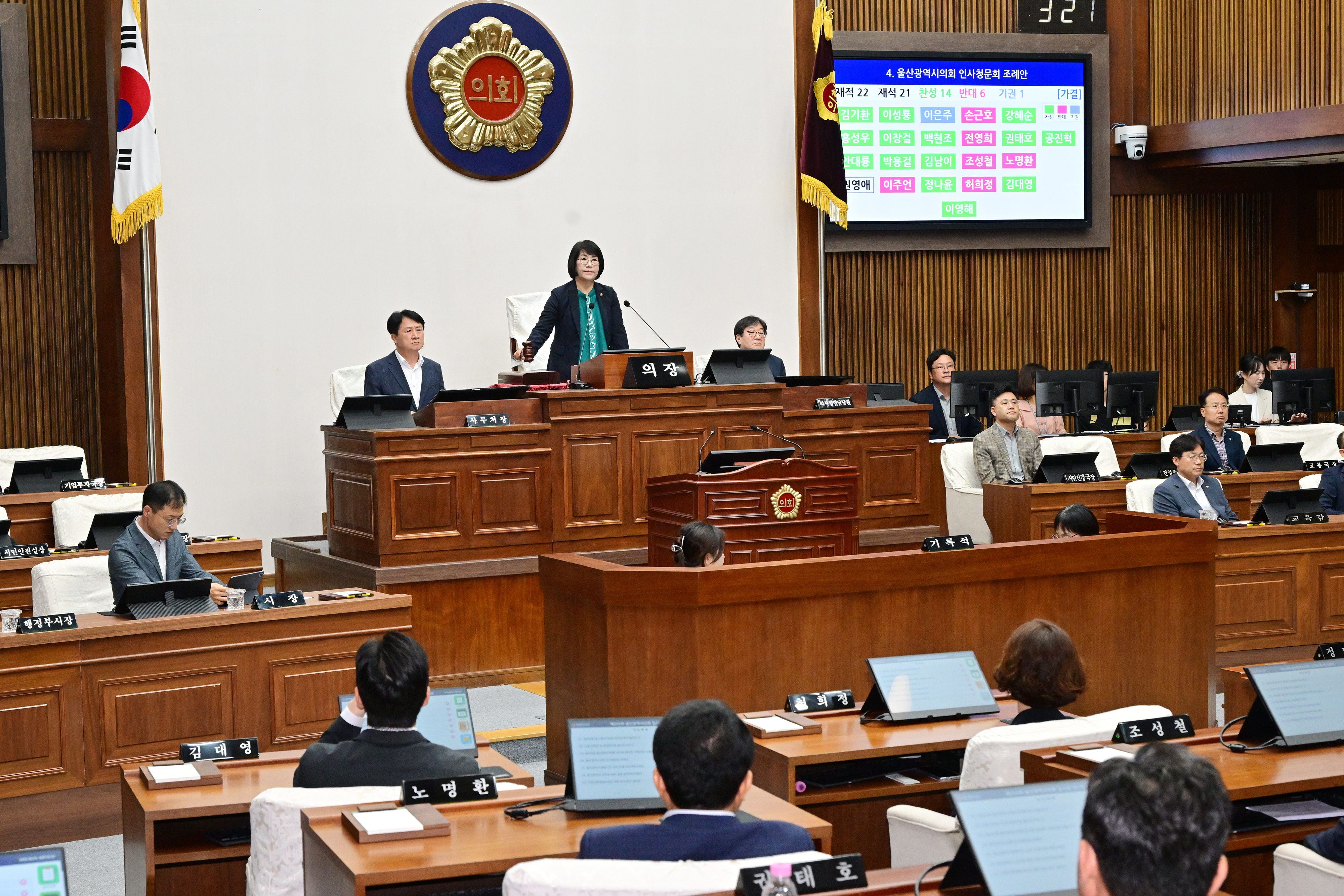 울산광역시의회, 제266회 임시회 제1차 본회의19