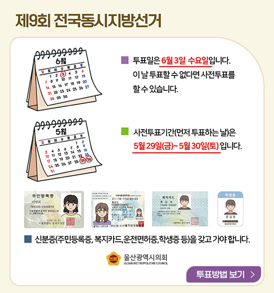 제9회 전국동시지방선거
투표일은 6월3일 수요일입니다.
이 날 투표할 수 없다면 사전투표를 할 수 있습니다.
사전투표기간(먼저 투표하는 날)은 5월29일(금)~5월30일(토)입니다.
신분증(주민등록증, 복지카드, 운전면허증, 학생증 등)을 갖고 가야 합니다.
투표방법 보기